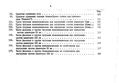 Состав альбома. Шифр НМ-64-84 ПереченьАльбом 1 Перечень