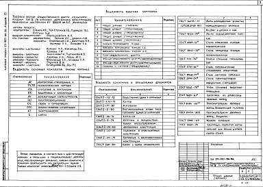 Состав альбома. Типовой проект 271-15-21.86Альбом 0 Генплан и общие данные. Примененный из ТП 271-031-96.86 