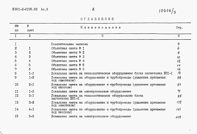 Состав альбома. Типовой проект У.901-2-0195.92Альбом 3 Сметы, ведомость потребности в материалах