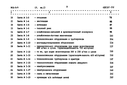 Состав альбома. Типовой проект 902-3-4Альбом 5 Книга 1 Сметы  