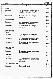 Состав альбома. Типовой проект 67-03с.87Альбом 4 Сметы на блок-секцию книги 1,2