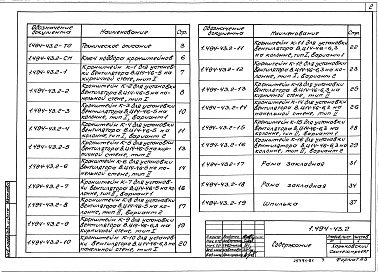 Состав альбома. Серия 1.494-43 УстановкаВыпуск 2 Установка и крепление центробежных вентиляторов В.Ц14-46 с промежуточными диаметрами колес. Рабочие чертежи