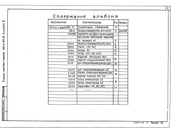 Состав альбома. Типовой проект 902-3-058.87Альбом 3 Строительные изделия    