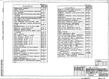 Состав альбома. Типовой проект 416-4-104.85Альбом 3 Силовое электрооборудование, электрическое освещение, автоматизация санитарно-технических систем    
