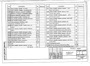 Состав альбома. Типовой проект 111-152-13/1Альбом 20 Наружные стеновые панели цоколя и надземной части (Р10.1-1 альбом 1)