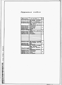 Состав альбома. Серия 07.900-2 ТехнологическиеВыпуск 2 Баки для воды цилиндрические БВ-0,9, БВ-0,25.