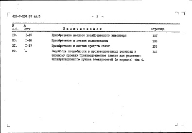 Состав альбома. Типовой проект 416-7-266.87Альбом 5 Сметная документация