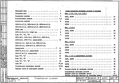 Состав альбома. Шифр РС 2256-81Альбом 1 Рабочие чертежи Часть 1