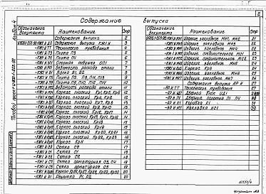 Состав альбома. Типовой проект У.902-1-206.92Альбом 4 Изделия (из тп 902-1-203.92)