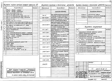 Состав альбома. Типовой проект 503-2-17с.86Альбом 2  Архитектурные решения