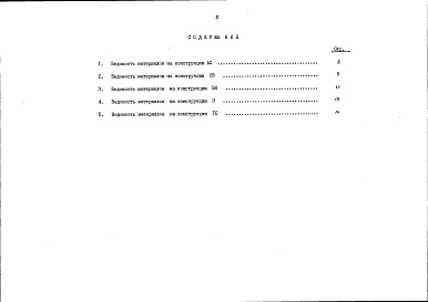 Состав альбома. Типовой проект 90-0235.13.88Альбом 9 ВМ.1-1 Ведомость потребности в материалах