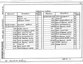 Состав альбома. Типовой проект Ау-II,III-50-80/45Альбом 2.84 Изделия железобетонные                 