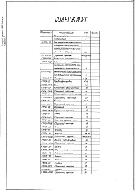 Состав альбома. Типовой проект 406-9-308.86Альбом 1. Рабочие чертежи.