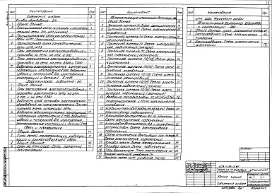 Состав альбома. Типовой проект 503-1-84.13.91Альбом 3 Силовое электрооборудование. Электрическое освещение. Связь и сигнализация. Пожарная сигнализация. Автоматизация отопления и вентиляции. Автоматизация внутреннего водопровода и канализации