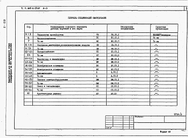 Состав альбома. Типовой проект 805-4-15.87Альбом 3 – Спецификации оборудования.       