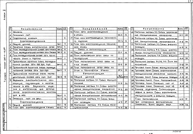 Состав альбома. Типовой проект 284-4-112.86Альбом 4 Электрооборудование и электроосвещение. Связь и сигнализация. Автоматизация сантехнических систем