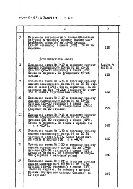 Состав альбома. Типовой проект 501-5-54.85Альбом 4 Сметы части 1,2     