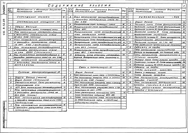 Состав альбома. Типовой проект 416-9-53.89Альбом 5 Электрическое освещение. Силовое электрооборудование. Связь и сигнализация. Автоматизация
