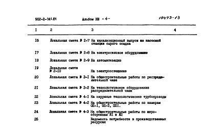 Состав альбома. Типовой проект 902-2-381.84Альбом 13 Сметы    
