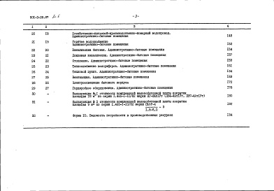 Состав альбома. Типовой проект 501-3-29.87Альбом 6 Сметы. Книга 1