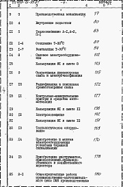Состав альбома. Типовой проект 409-15-99.87Альбом 7  Сметы. Производственные помещения
