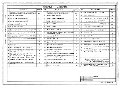 Состав альбома. Типовой проект 264-21-38м.83Альбом 1 Материалы для привязки и чертежи нулевого цикла, архитектурно-строительные решения, технологические чертежи