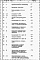 Состав фльбома. Типовой проект 409-15-99.87Альбом 7  Сметы. Производственные помещения