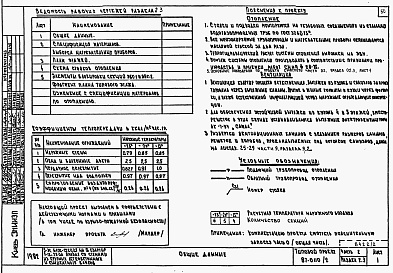 Состав альбома. Типовой проект 87-0110/2Альбом 2 Часть 1.86, 2,3,4,5,6 Архитектурно-строительные чертежи, отопление и вентиляция, водоснабжение и канализация, газоснабжение, электрооборудование, связь и сигнализация выше отм.0.000 