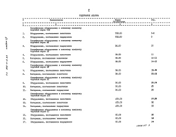Состав альбома. Типовой проект 902-4-5.83Альбом 7 Спецификации оборудования    