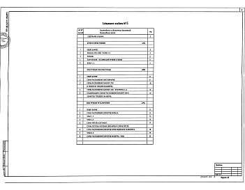 Состав альбома. Типовой проект 400-042.91Альбом 5 Здание пролетом 12 м Архитектурные решения. Конструкции железобетонные. Конструкции металлические          	           