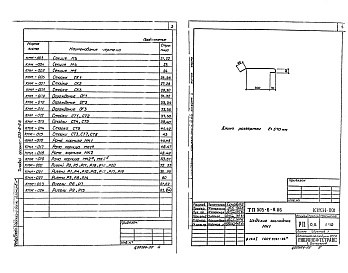 Состав альбома. Типовой проект 503-6-9.86Альбом 5 Строительные изделия