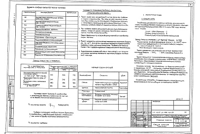 Состав альбома. Типовой проект 224-9-186пв.83Альбом 0 Часть 1, 2 Архитектурно-строительные чертежи ниже отм.0.000 (для строительства на просадочных грунтах; для строительства на подрабатываемых территориях)