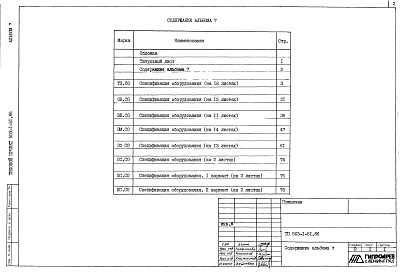 Состав альбома. Типовой проект 503-1-51.86Альбом 7 Спецификации оборудования     