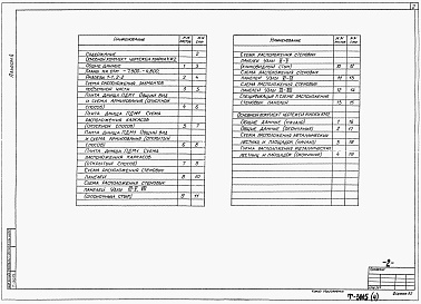 Состав альбома. Типовой проект 902-1-138.88Альбом 4 Подземная часть. Конструкции железобетонные. Конструкции металлические. 
