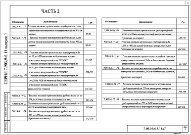 Состав альбома. Серия 7.903.9-6.11 ТепловаяВыпуск 1 Тепловая изоляция трубопроводов. Рабочие чертежи. Части 1, 2 и 3