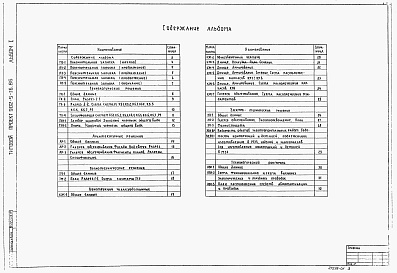 Состав альбома. Типовой проект 902-5-16.86Альбом 1 Технологические, архитектурные, теплотехнические решения. Конструкции железобетонные. Электротехнические решения и технологический контроль    