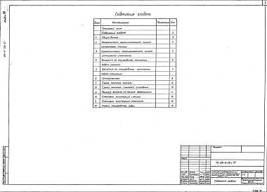 Состав альбома. Типовой проект 291-8-20с.87Альбом 8 Основные положения по производству монтажных работ     