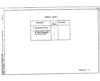 Состав альбома. Типовой проект 602-0-22.84Альбом 3 Станционные сооружения ЭПУ, ДП и ТМ