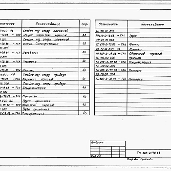 Состав фльбома. Типовой проект 805-3-104.89Альбом 3. Примененный из 805-2-79.88 Изделия заводского изготовления.     