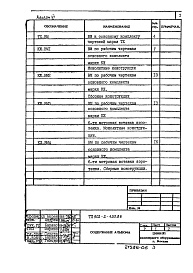 Состав альбома. Типовой проект 902-2-420.86Альбом 6  Ведомости потребности в материалах    