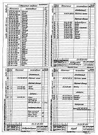 Состав альбома. Типовой проект 903-1-248.87Альбом 2.2 Строительно-технологическая блок-секция котлоагрегата КВ-ГМ-11,63-150. Металлоконструкции газовоздухопроводов.