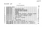 Состав фльбома. Типовой проект 901-3-199.85Альбом 7 Сметы.     