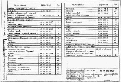 Состав альбома. Серия 3.820.2-57 Выпуск 7 Затвор поверхностный колесный В-Н=6-3 м