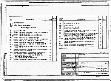 Состав альбома. Типовой проект 244-04-61сАльбом 2 Изделия заводского изготовления