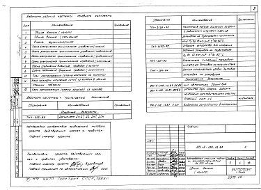 Состав альбома. Типовой проект 903-4-133.13.87Альбом 6 Автоматизация (из т.п. 901-2-158.13.87)