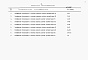 Состав фльбома. Типовой проект 411-1-153.89Альбом 3  Спецификация оборудования.     