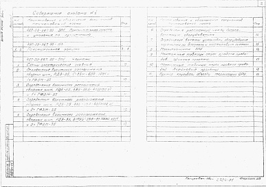 Состав альбома. Типовой проект 407-03-567.90Альбом 1 Пояснительная записка и указания по применению.