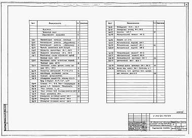 Состав альбома. Типовой проект У.144-24-334.93Альбом 2 Примененный из ТП У.144-24-332.93 Общая часть. Элементы блокировки. Узлы и детали. Изделия