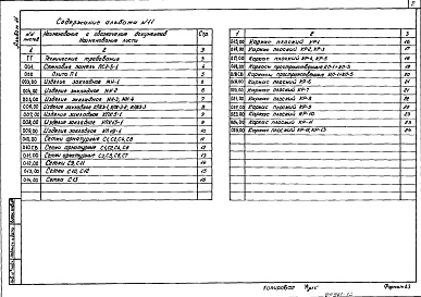 Состав альбома. Типовой проект 701-2-46с.88Альбом 11 Материально-технические кладовые в подвале склада. Строительные изделия     