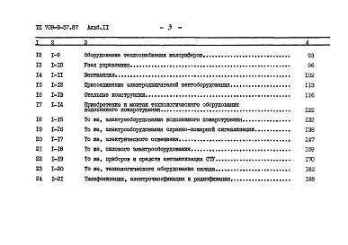 Состав альбома. Типовой проект 709-9-57.87Альбом 11 Сметы (начало)     